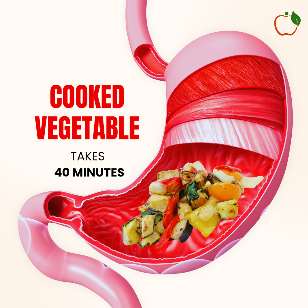 Foods and their time for digestion